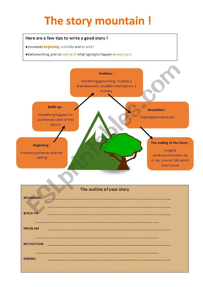 The Story Mountain ESL Worksheet By Loreleiscot the-story-mountain-esl-worksheet-by-loreleiscot