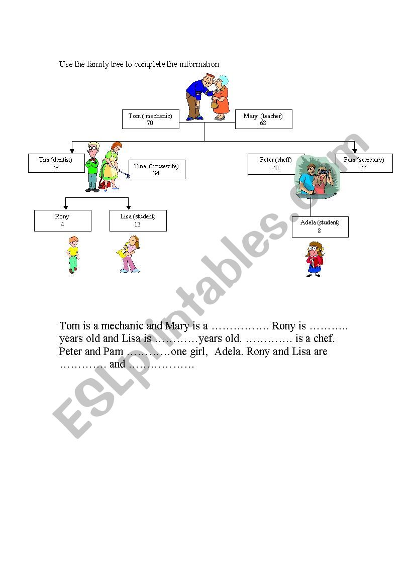 Family tree worksheet