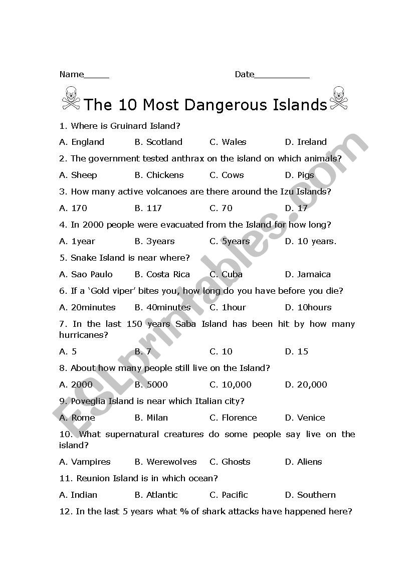 10 most dangerous Islands you do not want to visit