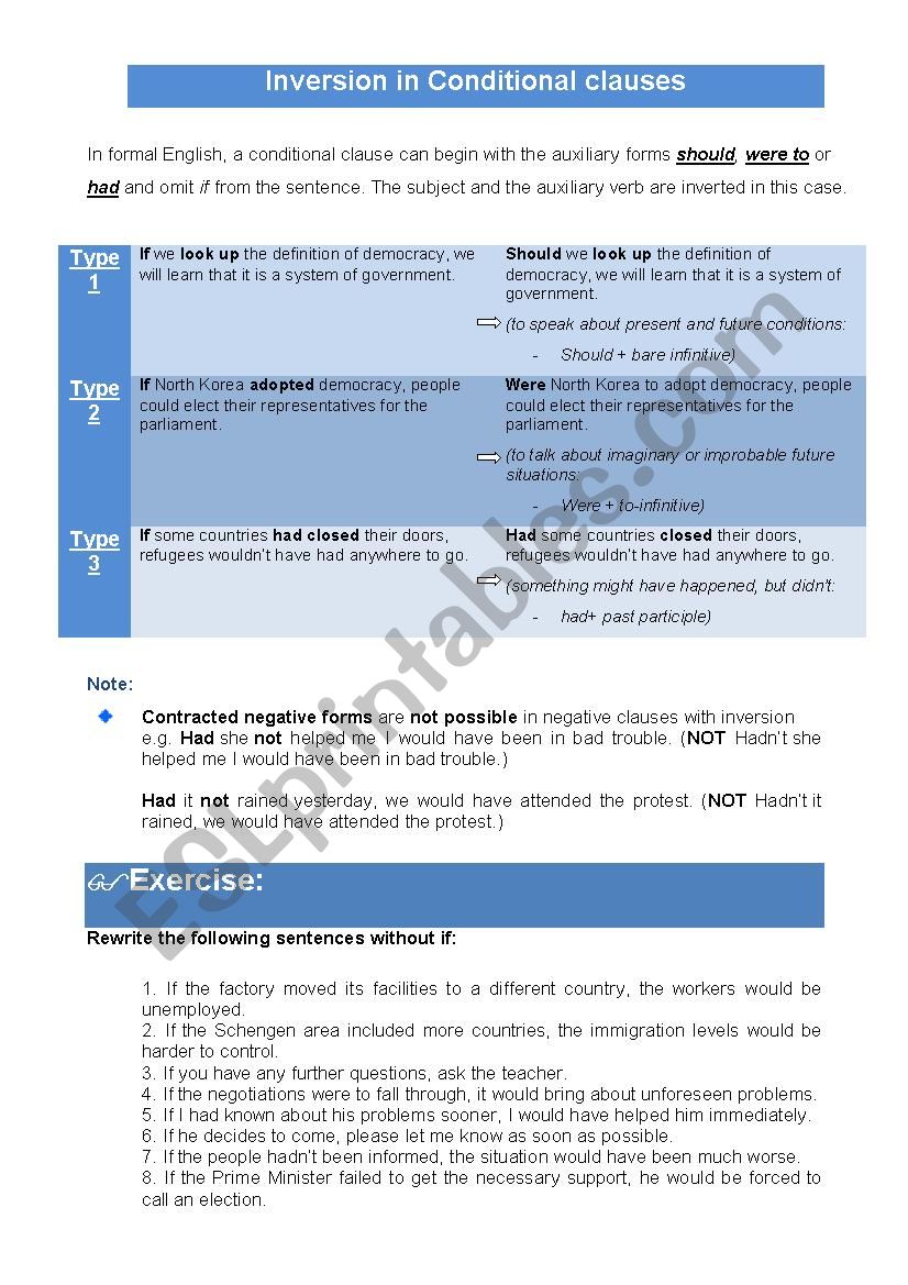 Inversion in conditional clauses