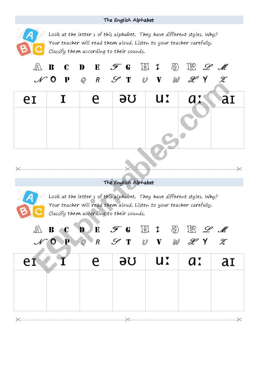 English alphabet Phonetic chart