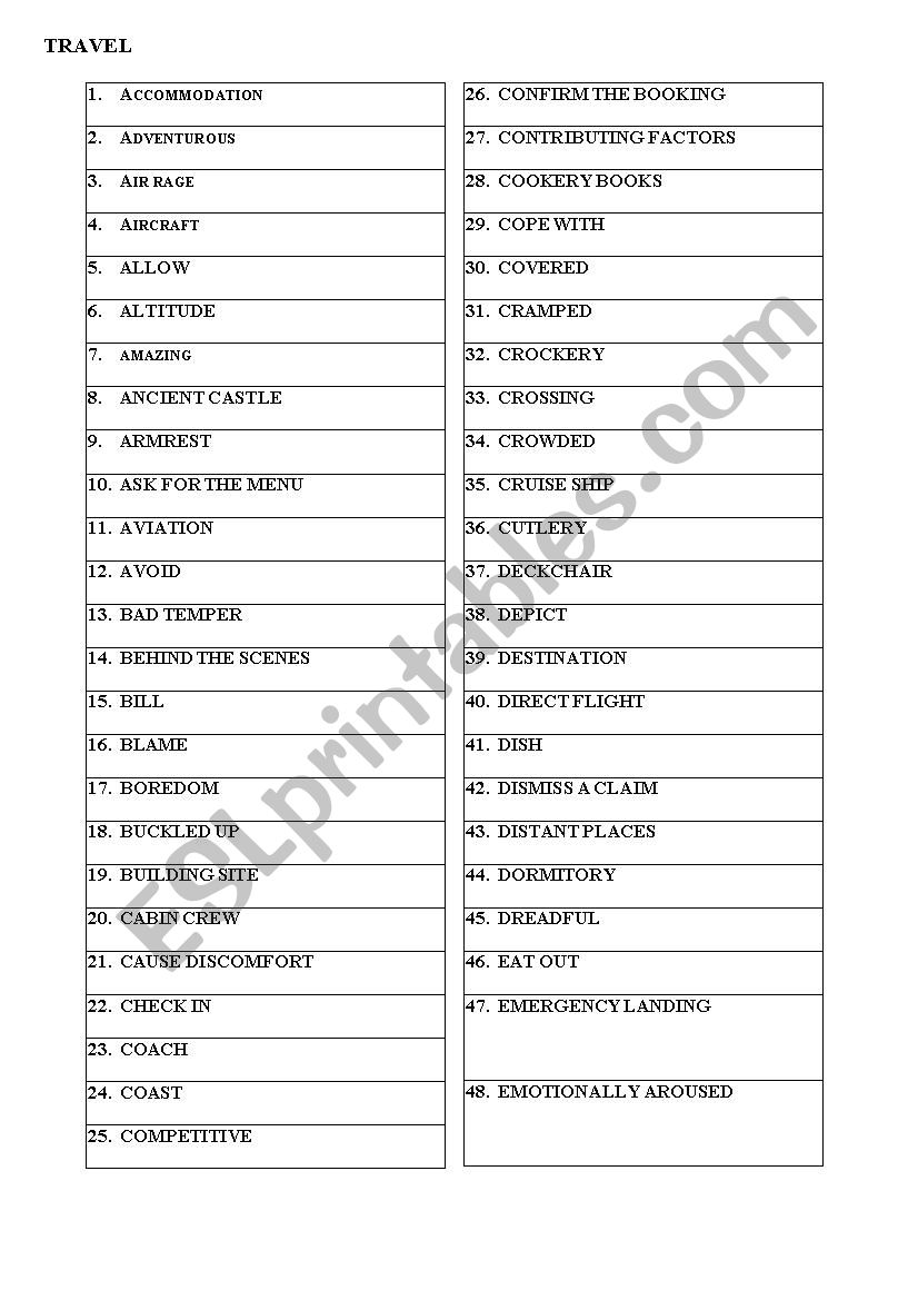 FCE / CAE  TRAVEL vocabularuly  full list 