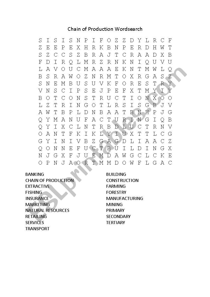 chain  of production word search