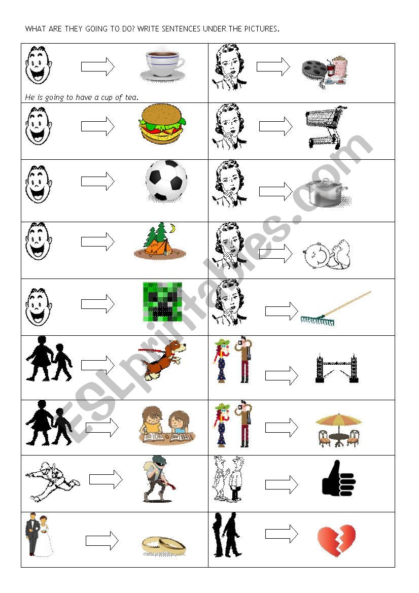 Going to - situations  worksheet
