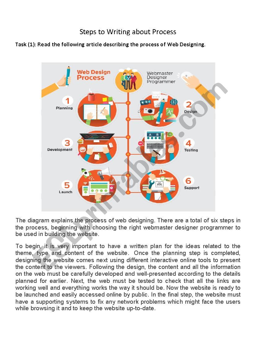 Flowchart Process Writing worksheet