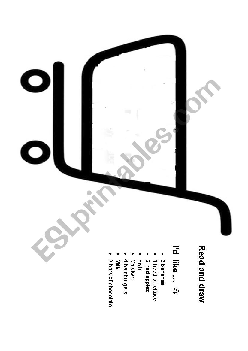 Shopping cart activity worksheet