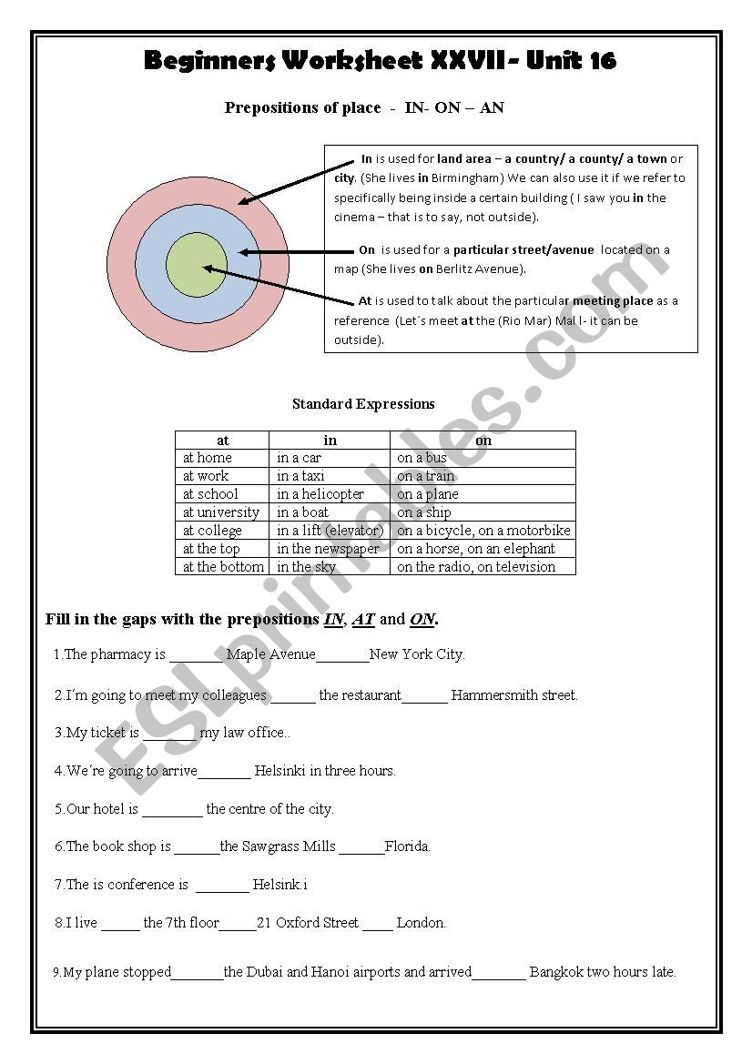 IN-ON-AT worksheet