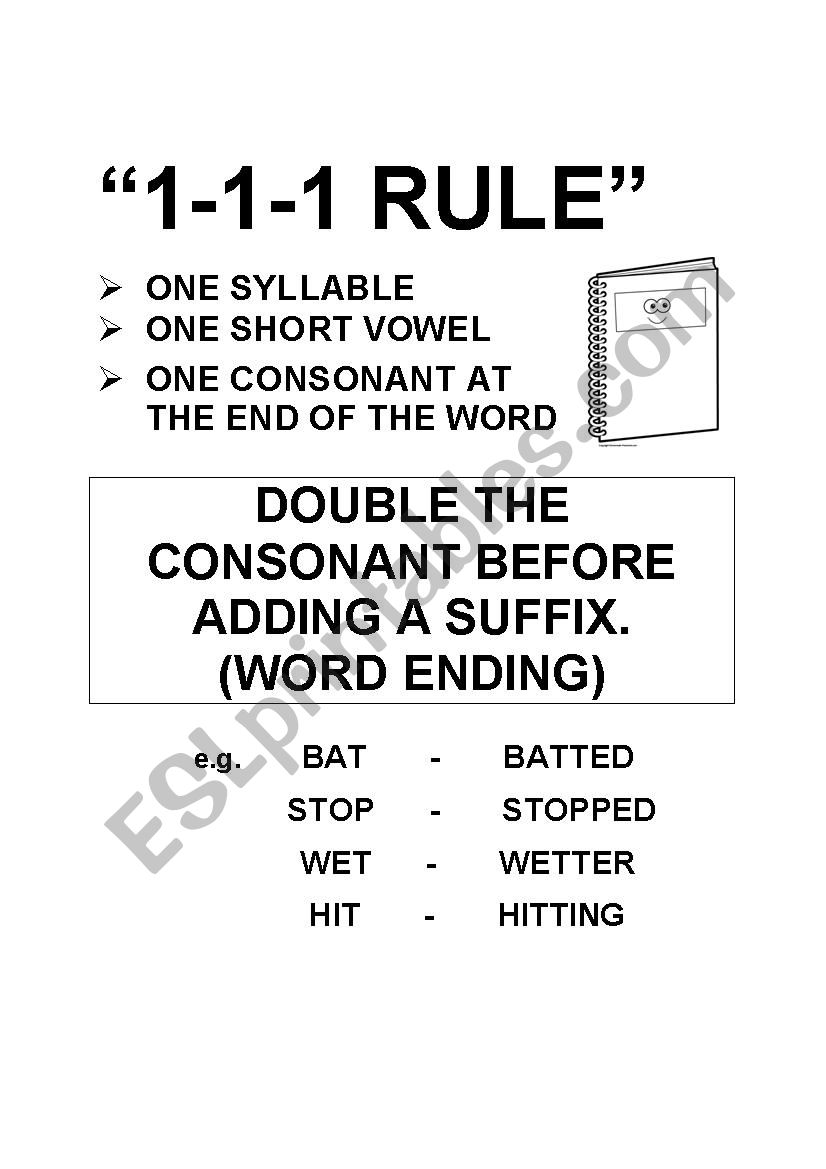 1-1-1 Rule Poster worksheet