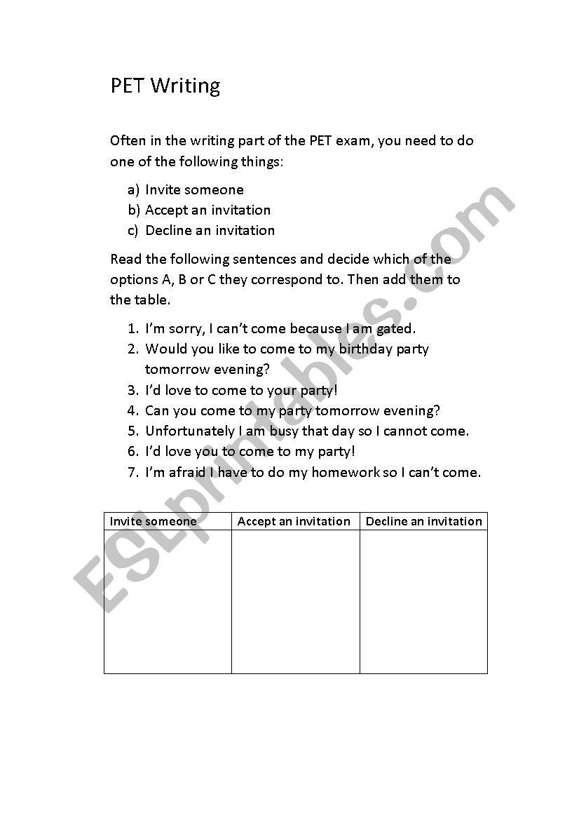 PET Writing task 2 Functional language 