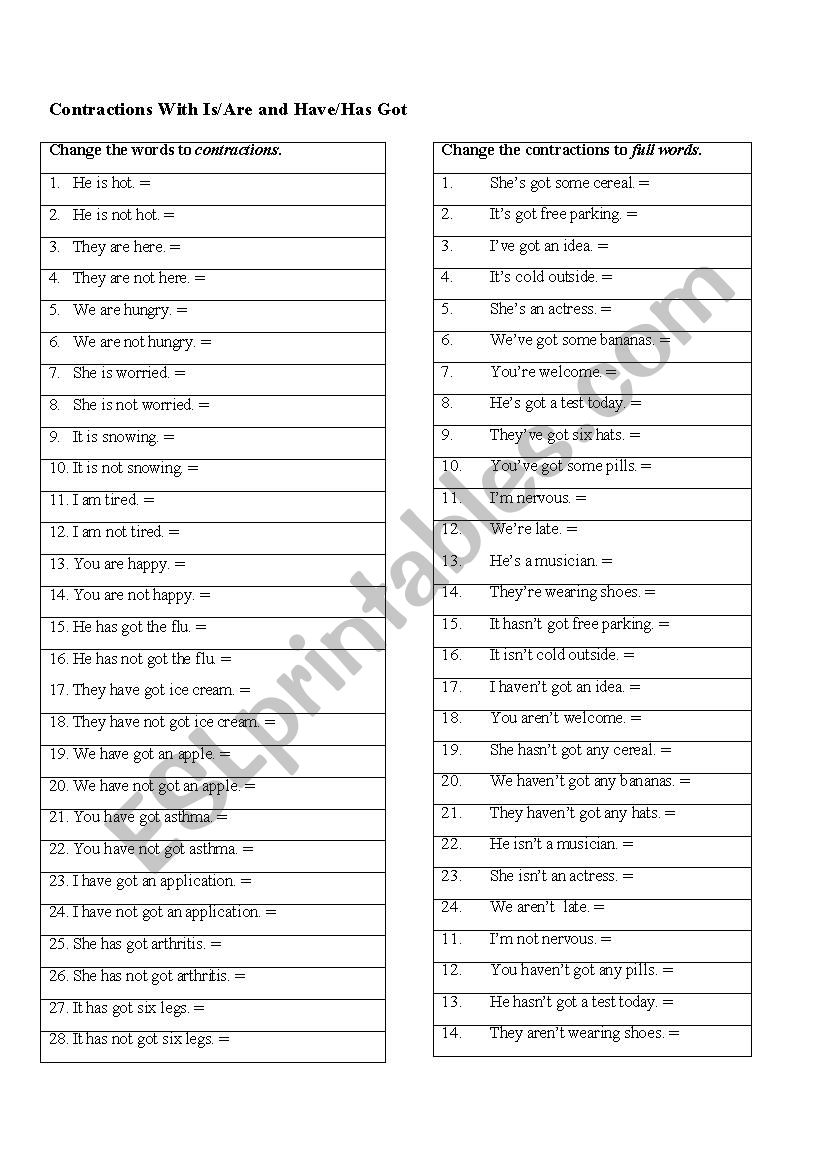 Contractions With Is/Are and Have/Has Got