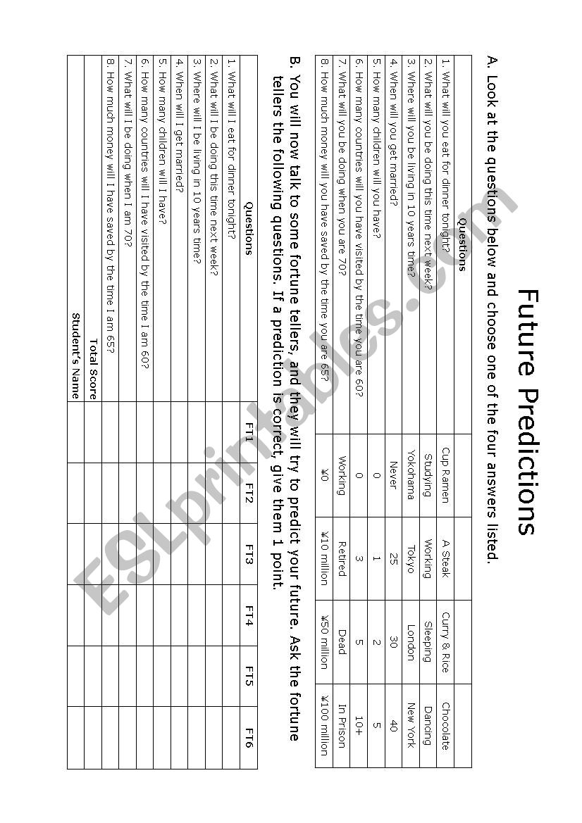 Future Predictions worksheet