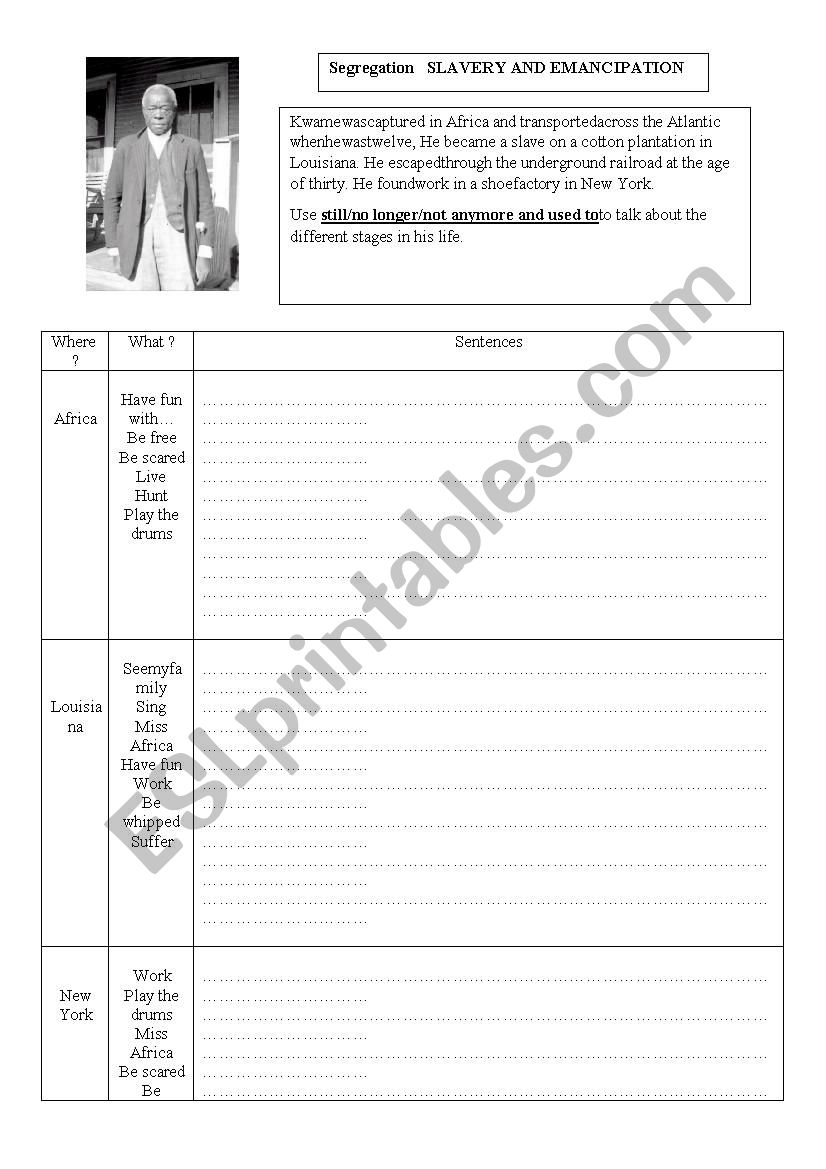 From slavery to emancipation worksheet