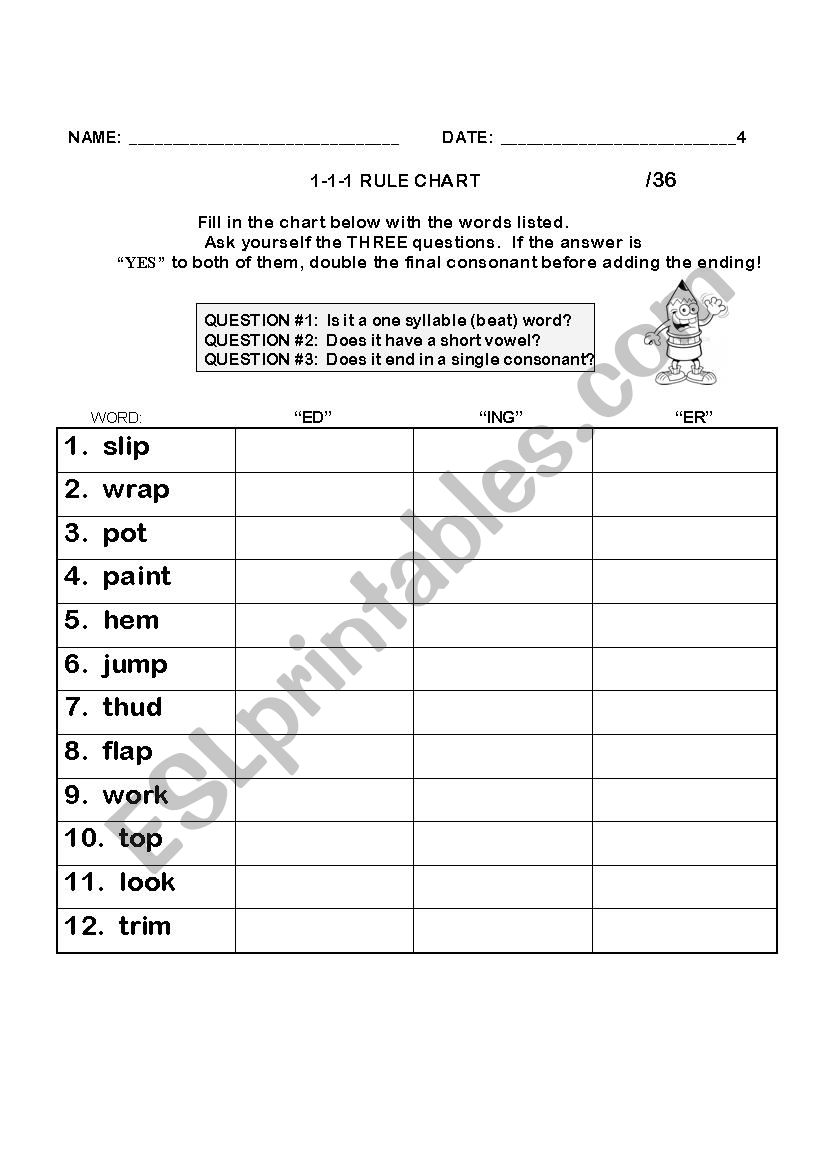 1-1-1 Rule 4 worksheet