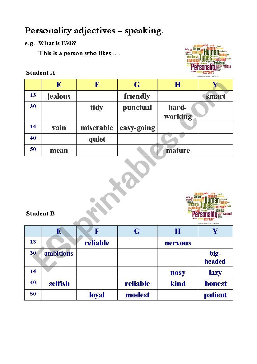 Personality adjectives - speaking.