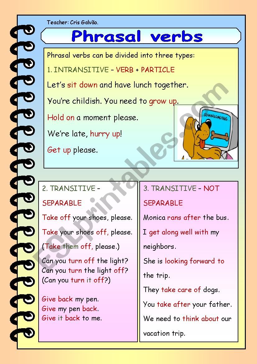 PRASAL VERBS-INTRANSITIVE-TRANSITIVE (SEPARABLE AND NOT SEPARABLE) EXPLANATION BOARD