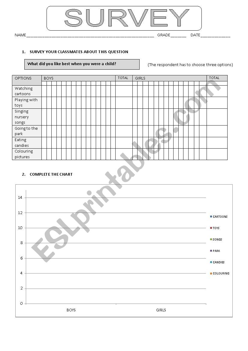 SURVEY worksheet