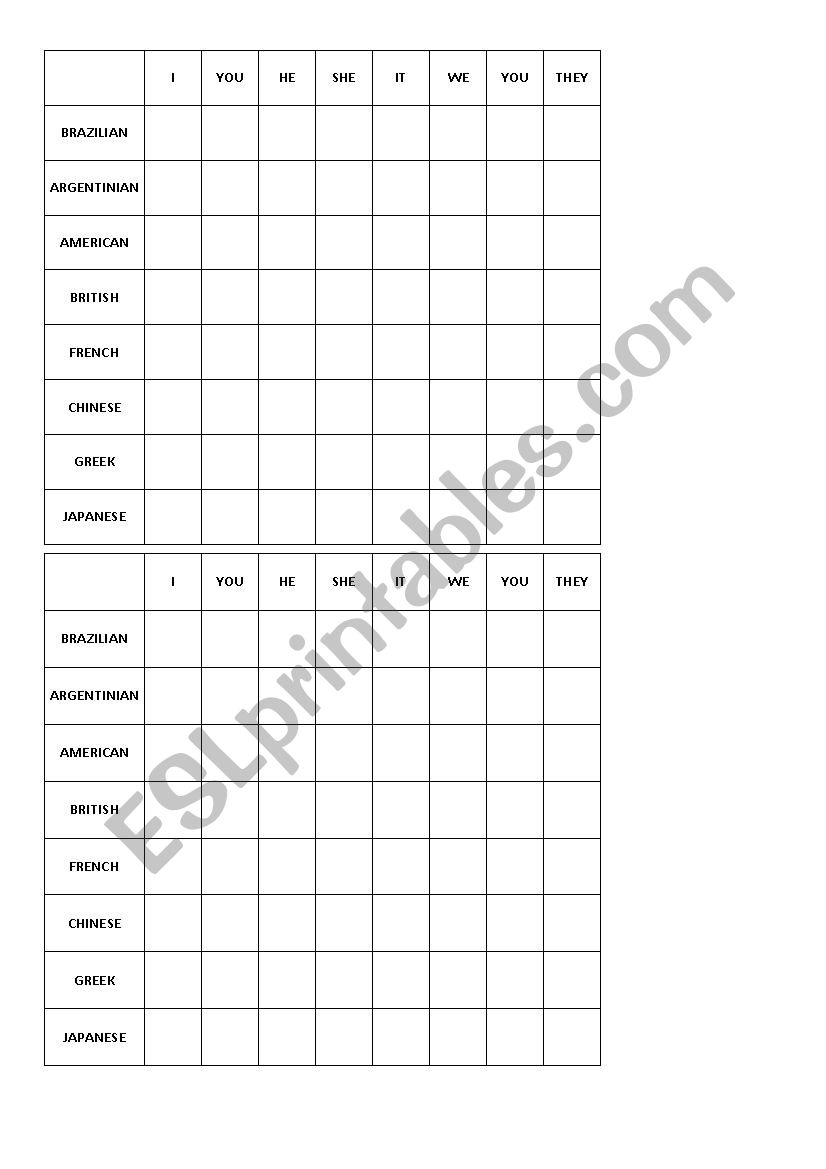 Battleships - Nationalities worksheet