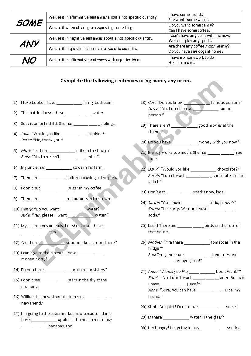 Quantifiers (SOME, ANY and NO)