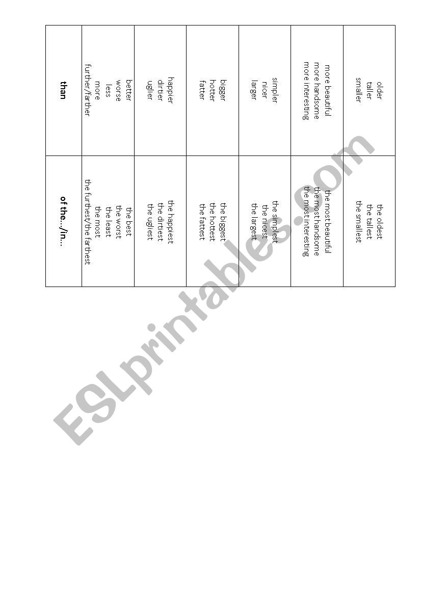 Comparisons of adjectives flap book