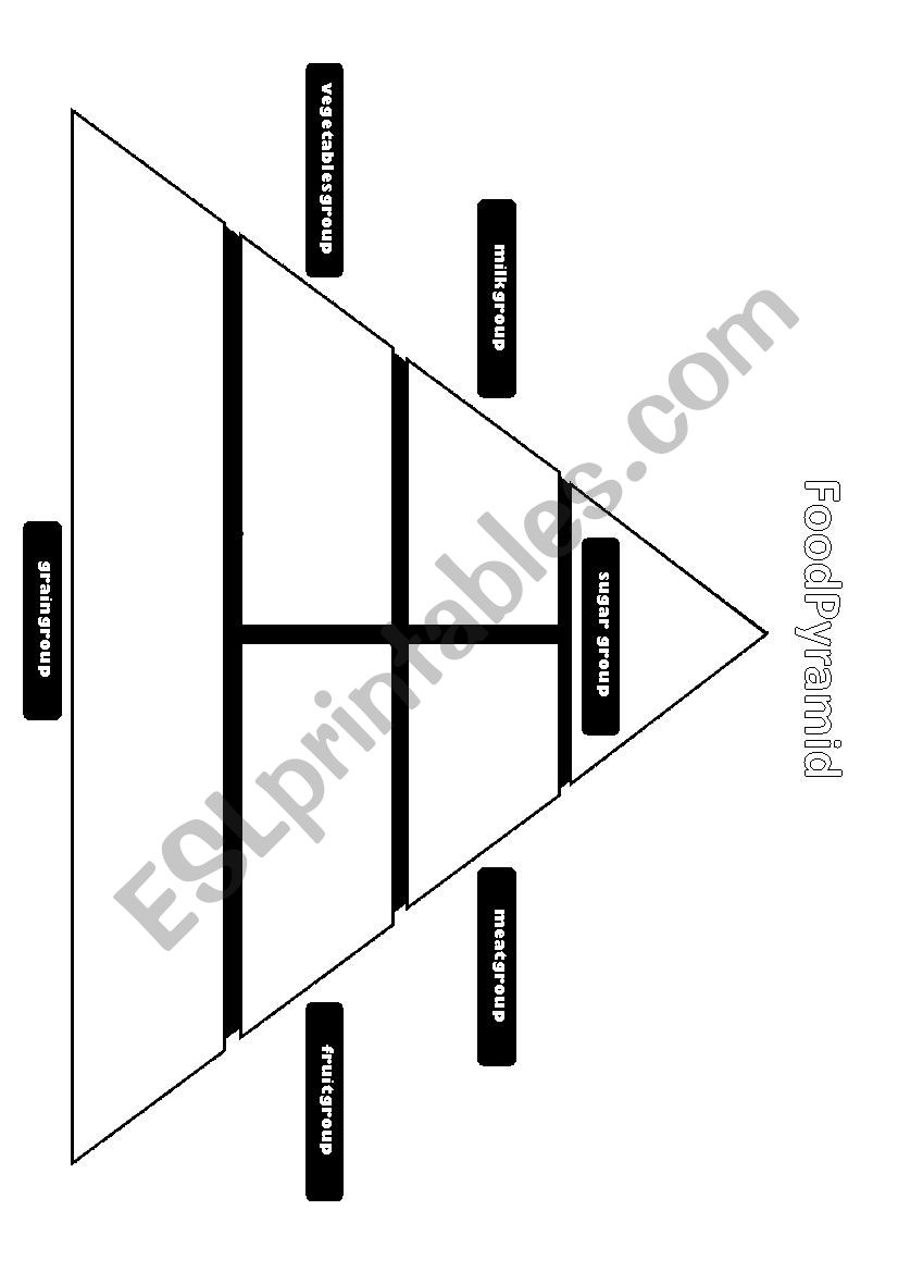 Food Pyramid worksheet