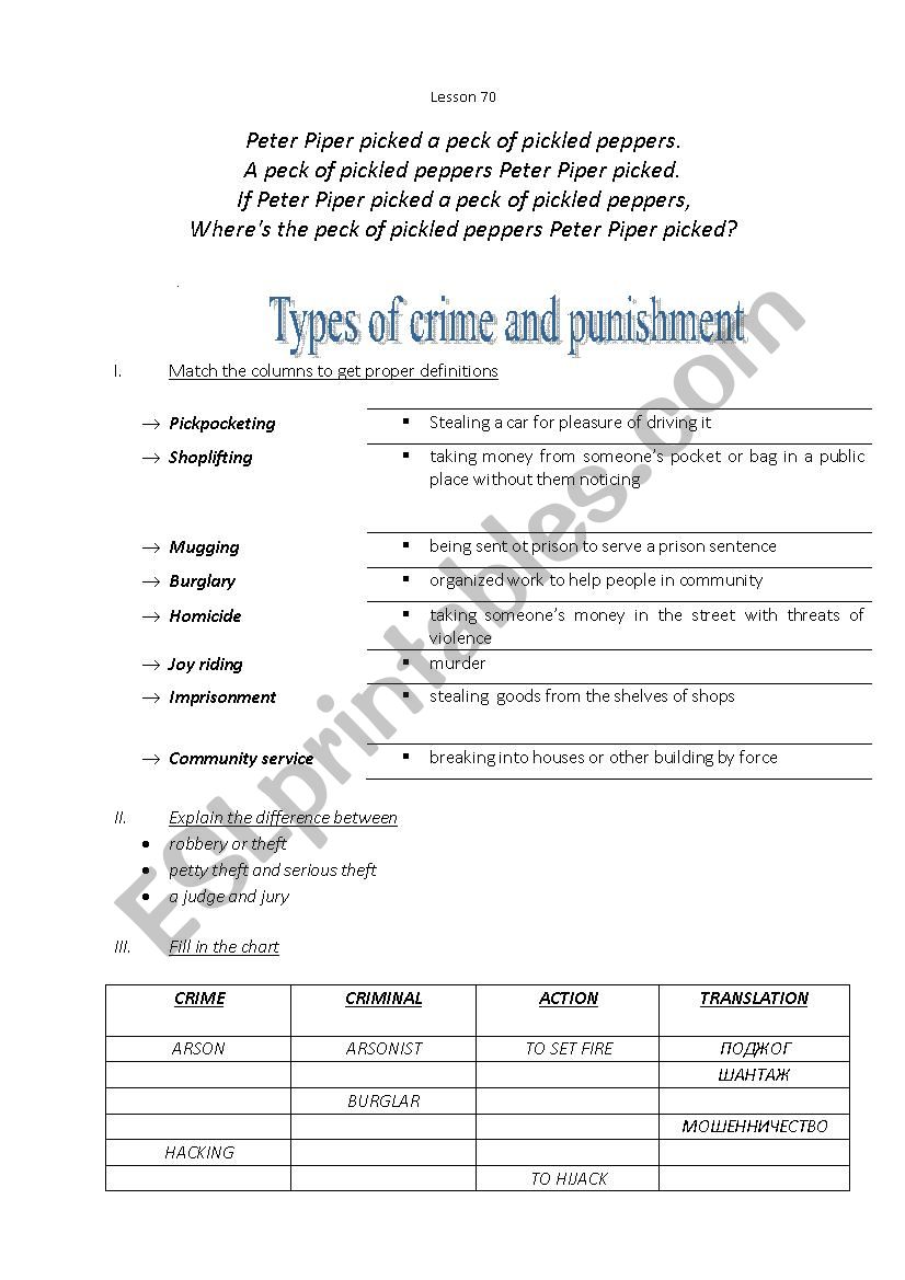Crime. Types of crime. Vocabulary