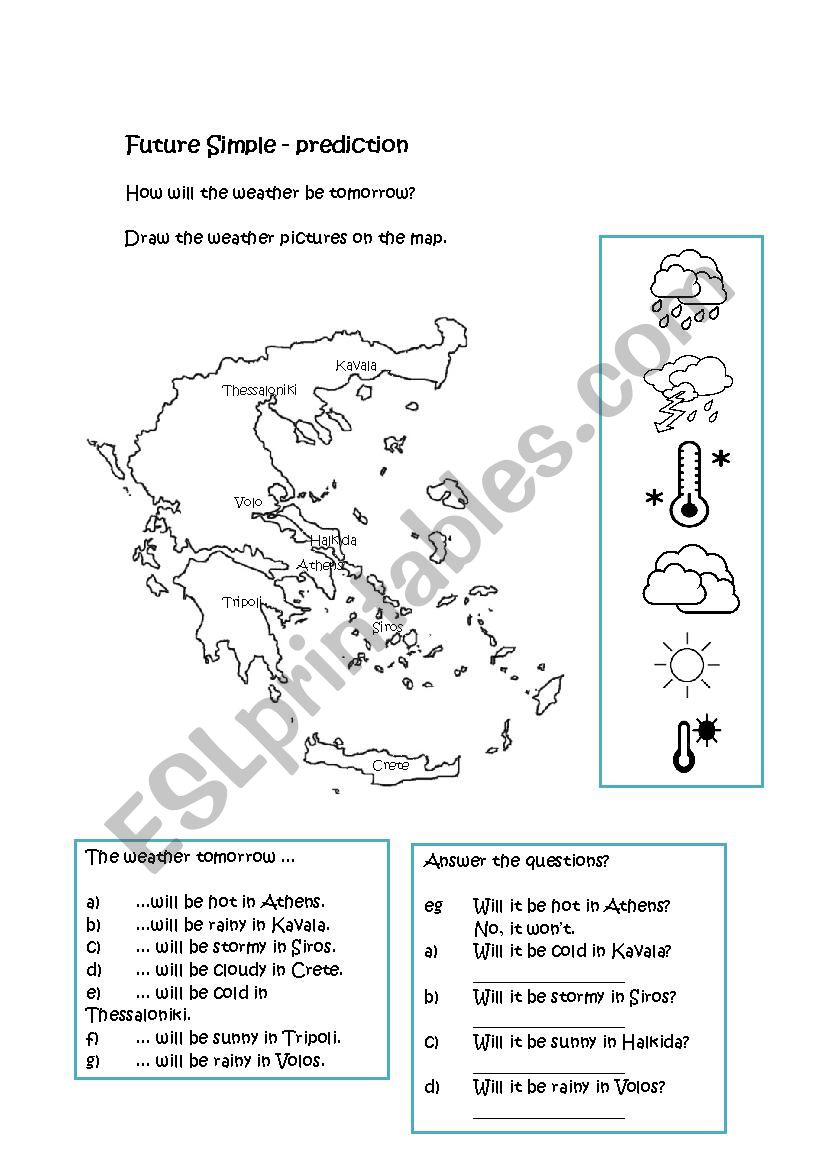 Future predictions - The weather