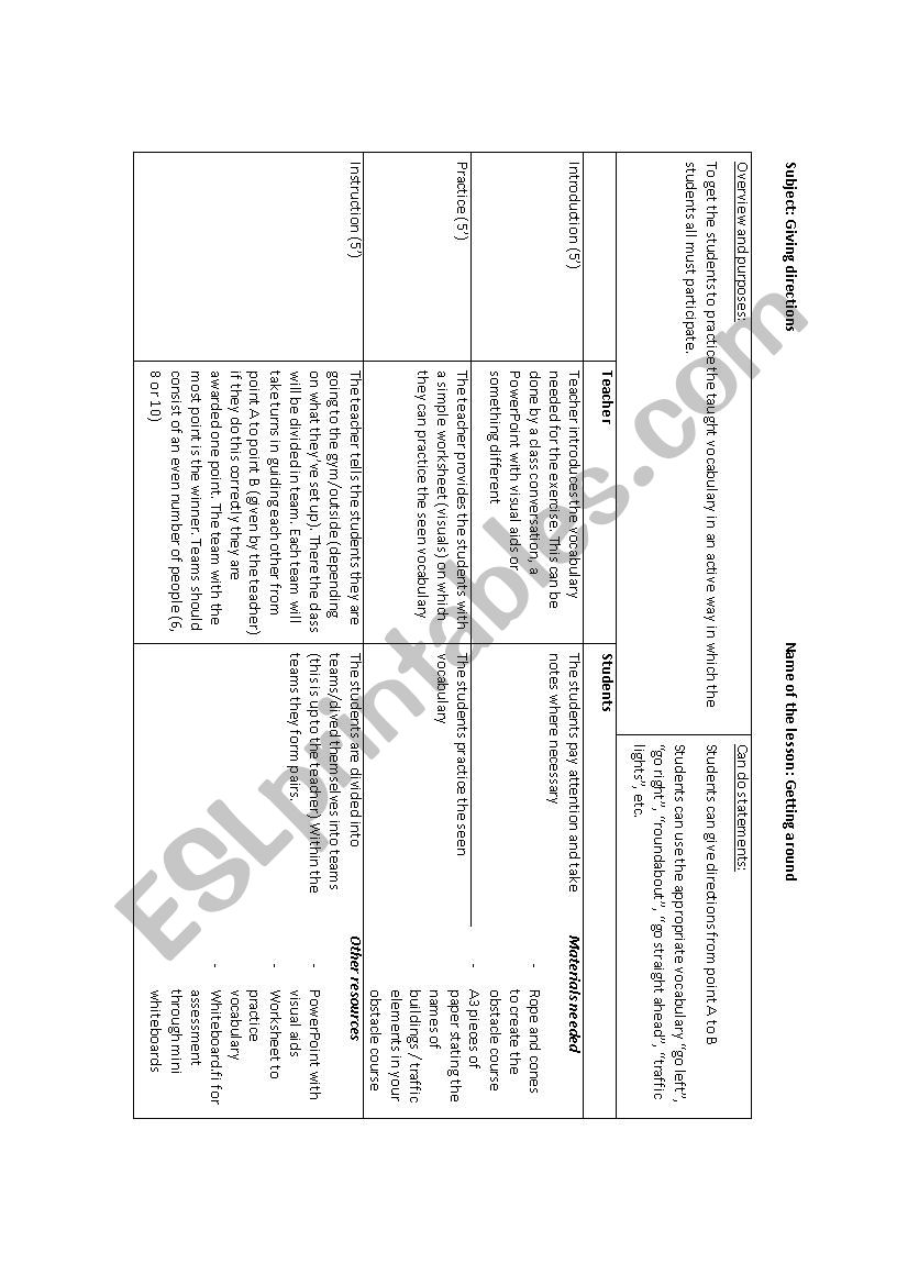 Lesson plan - giving directions 