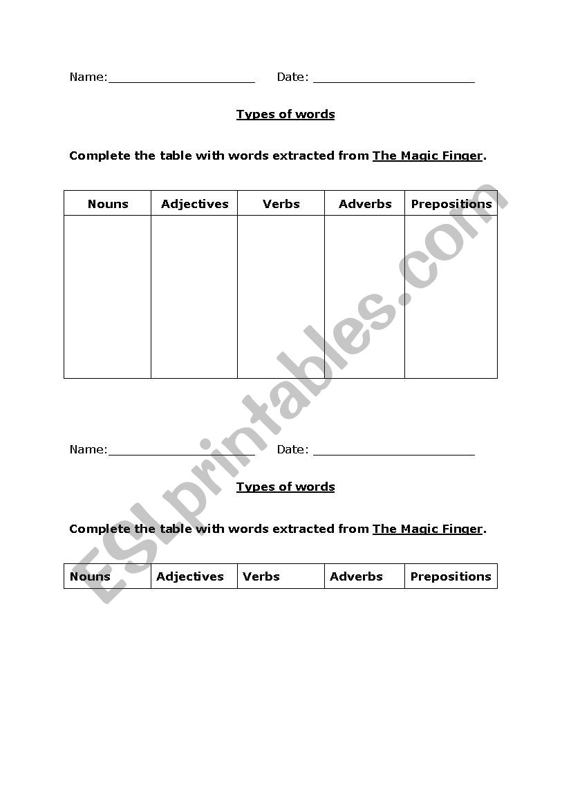 Types of words The Magic Finger