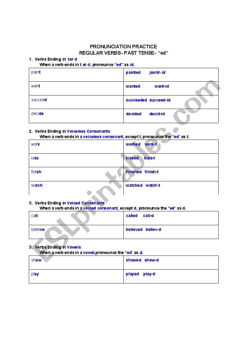 Pronouncing  ED worksheet