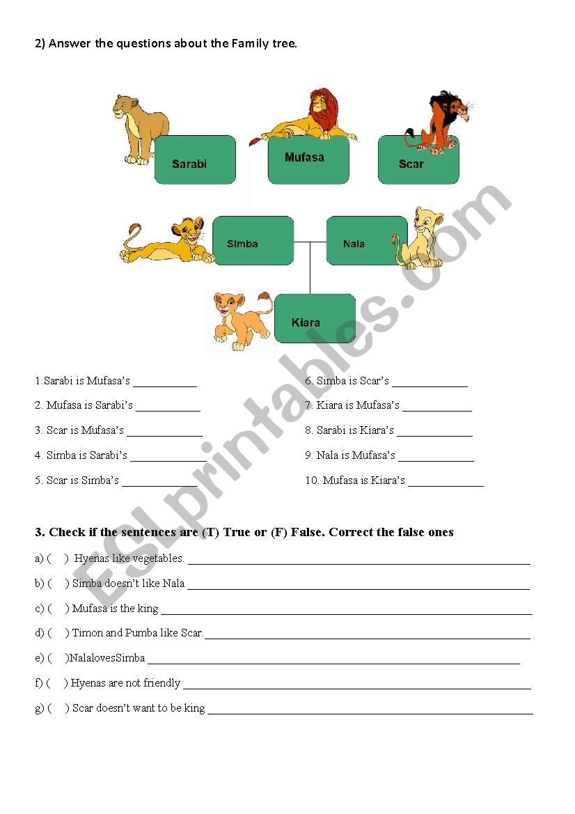 The lion King worksheet