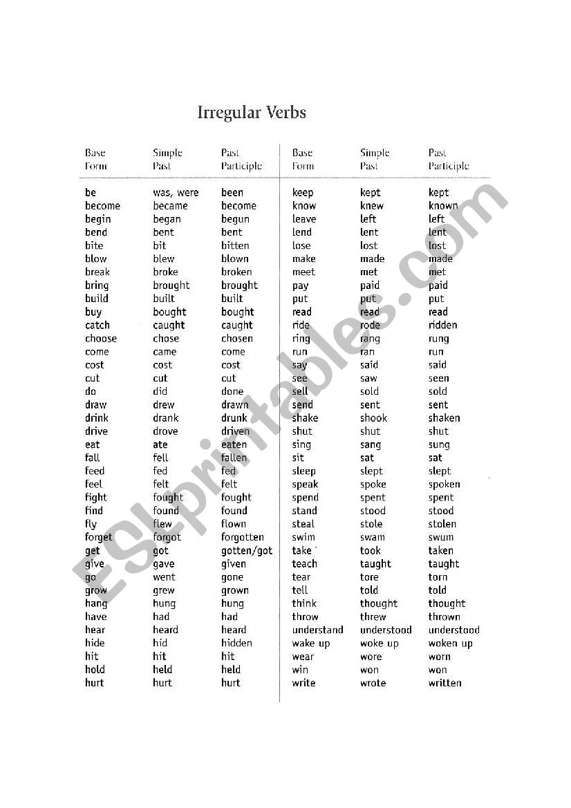 Irregular Verbs worksheet