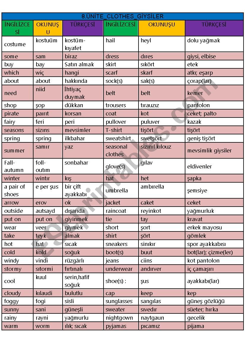 Clothes worksheet