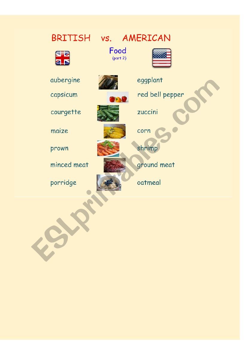 British vs. American -Food (part 2)