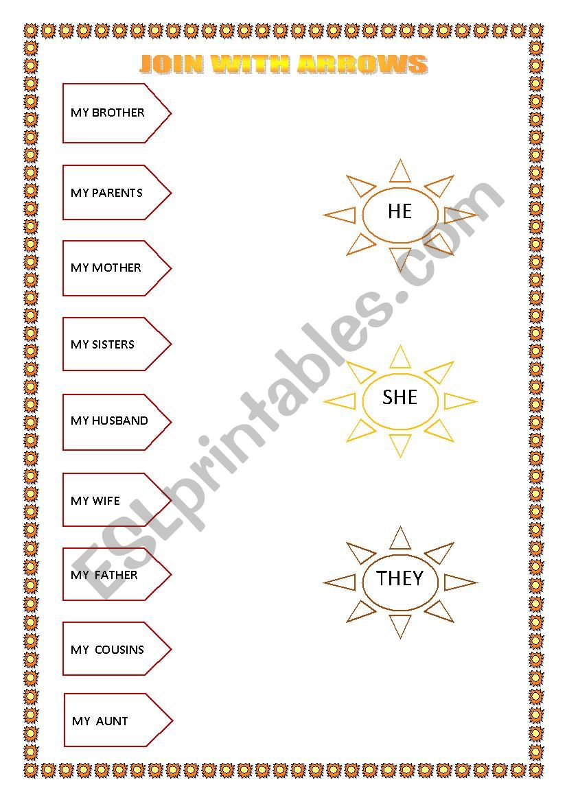 Family and personal pronouns worksheet