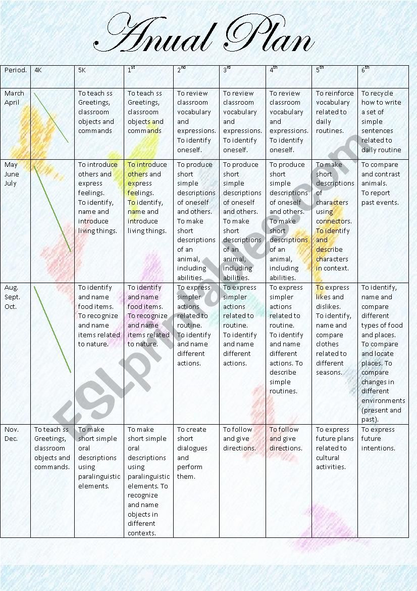 Annual plan for schools worksheet