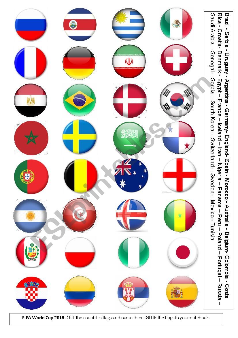 FIFA World Cup 2018 - Countries