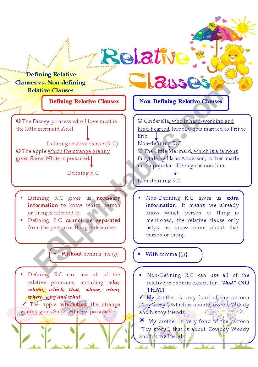 Defining Relative Clause vs. Non-defining Relative Clause