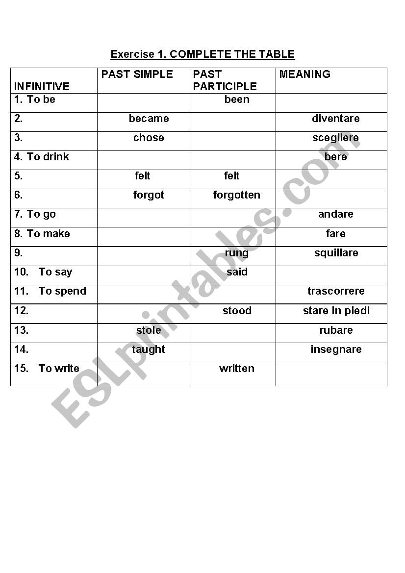 past simple table worksheet worksheet