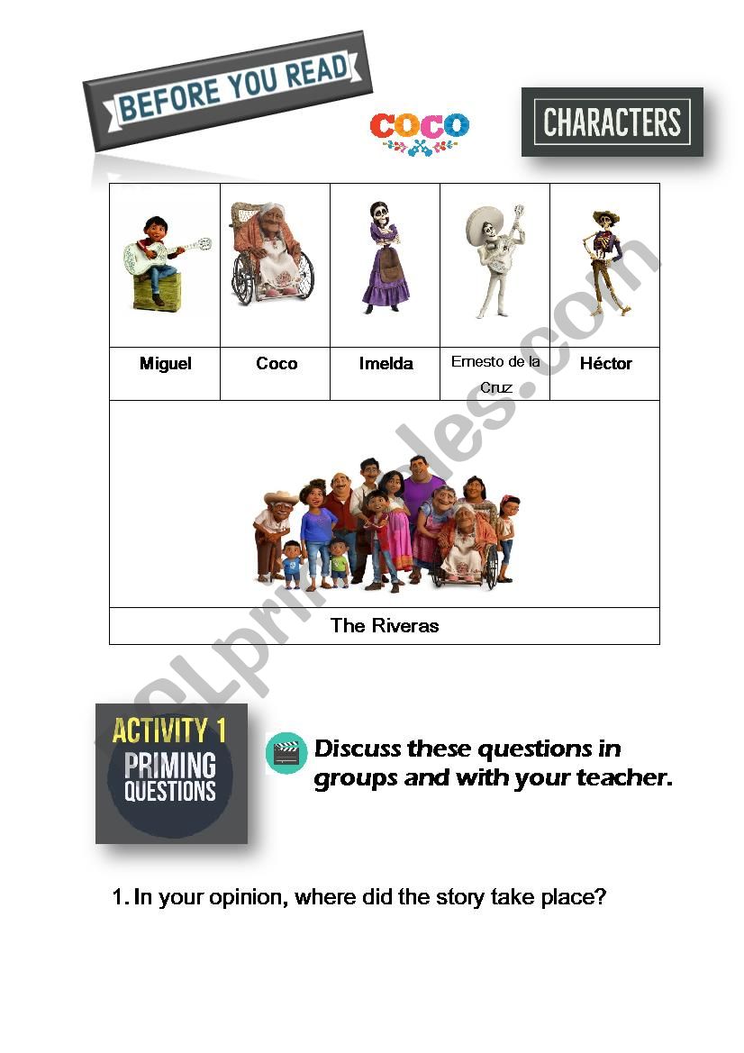Coco Movie Questions 60 Photos - Moonagedaydream.film