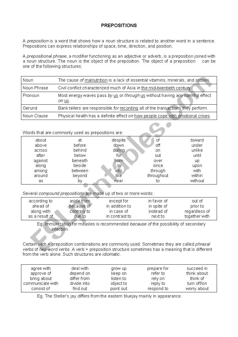 Prepositions worksheet