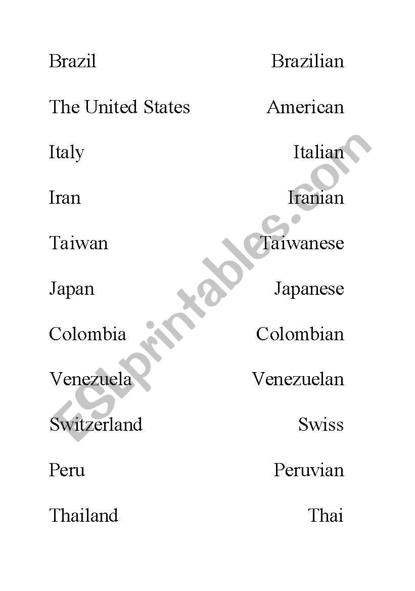  Countries/Nationalities Kinesthetic