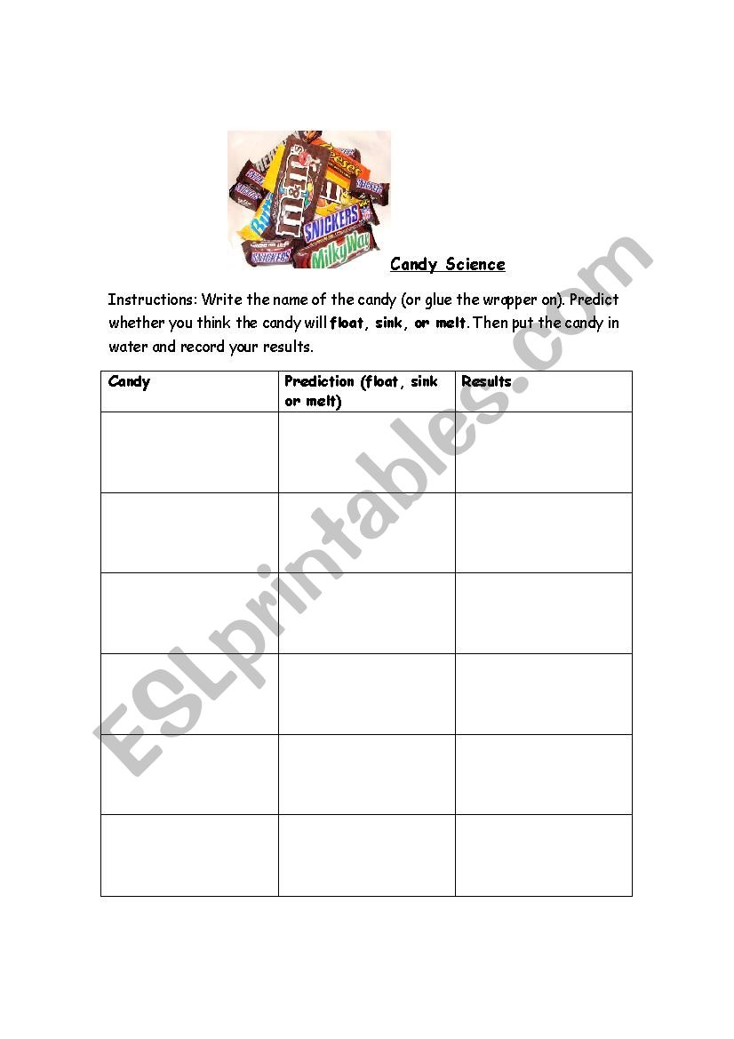 Candy Science worksheet