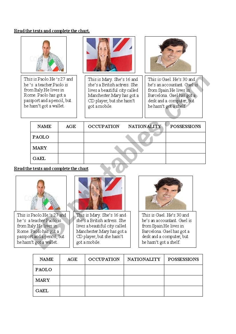 Reading comprehension- Read and complete the chart