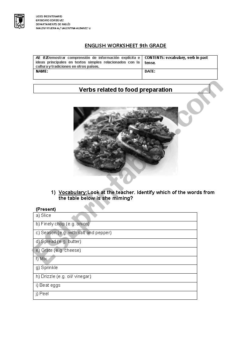 How to make a dish worksheet