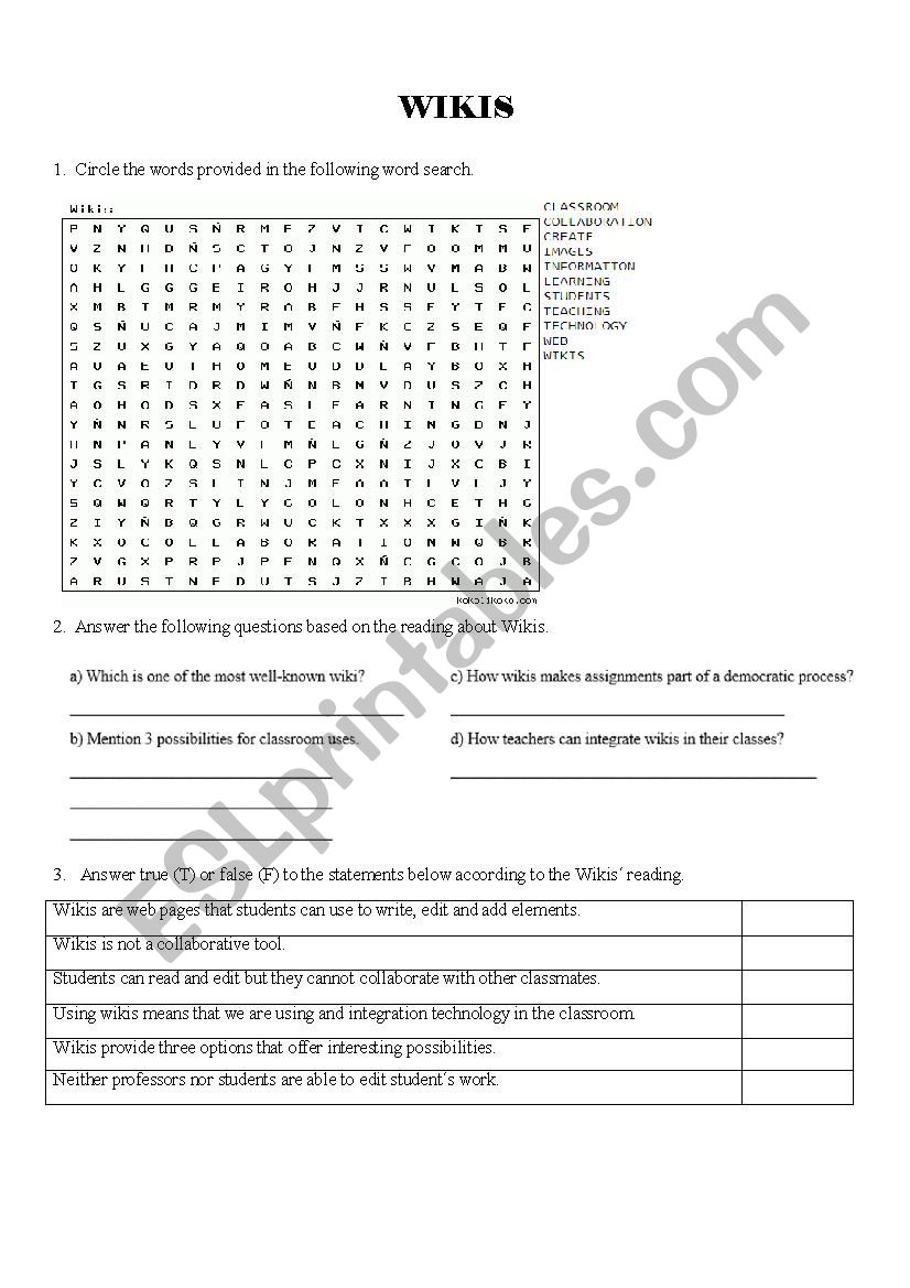 Wikis Worksheet worksheet