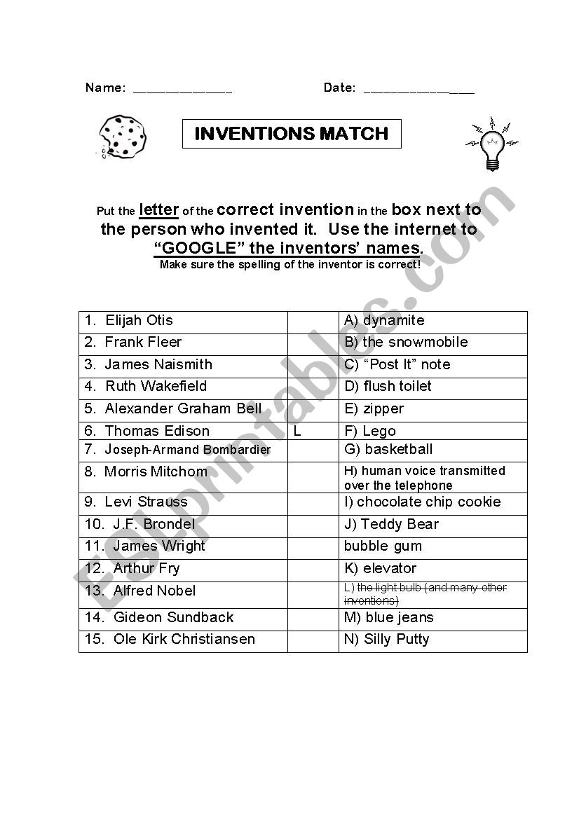 Inventor/Invention Search worksheet