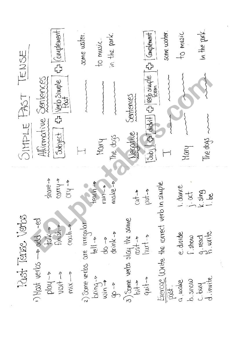 The Past Tense l Explanation, Examples & Worksheet