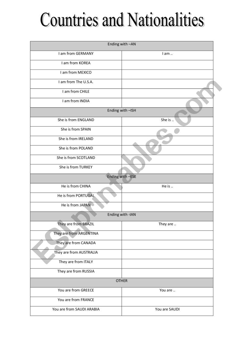 Nationalities worksheet