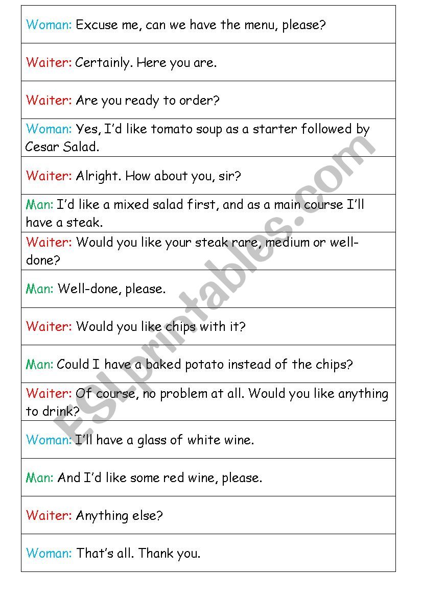 Restaurant dialogue worksheet