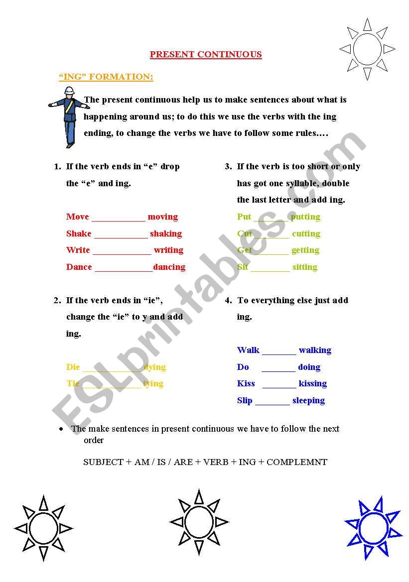 ING Prsent Progresive Formation